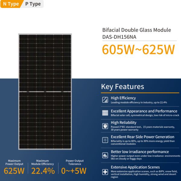 625W Solar Panel N type Biaficial double glass - 605W~625WBifacial Double Glass Module